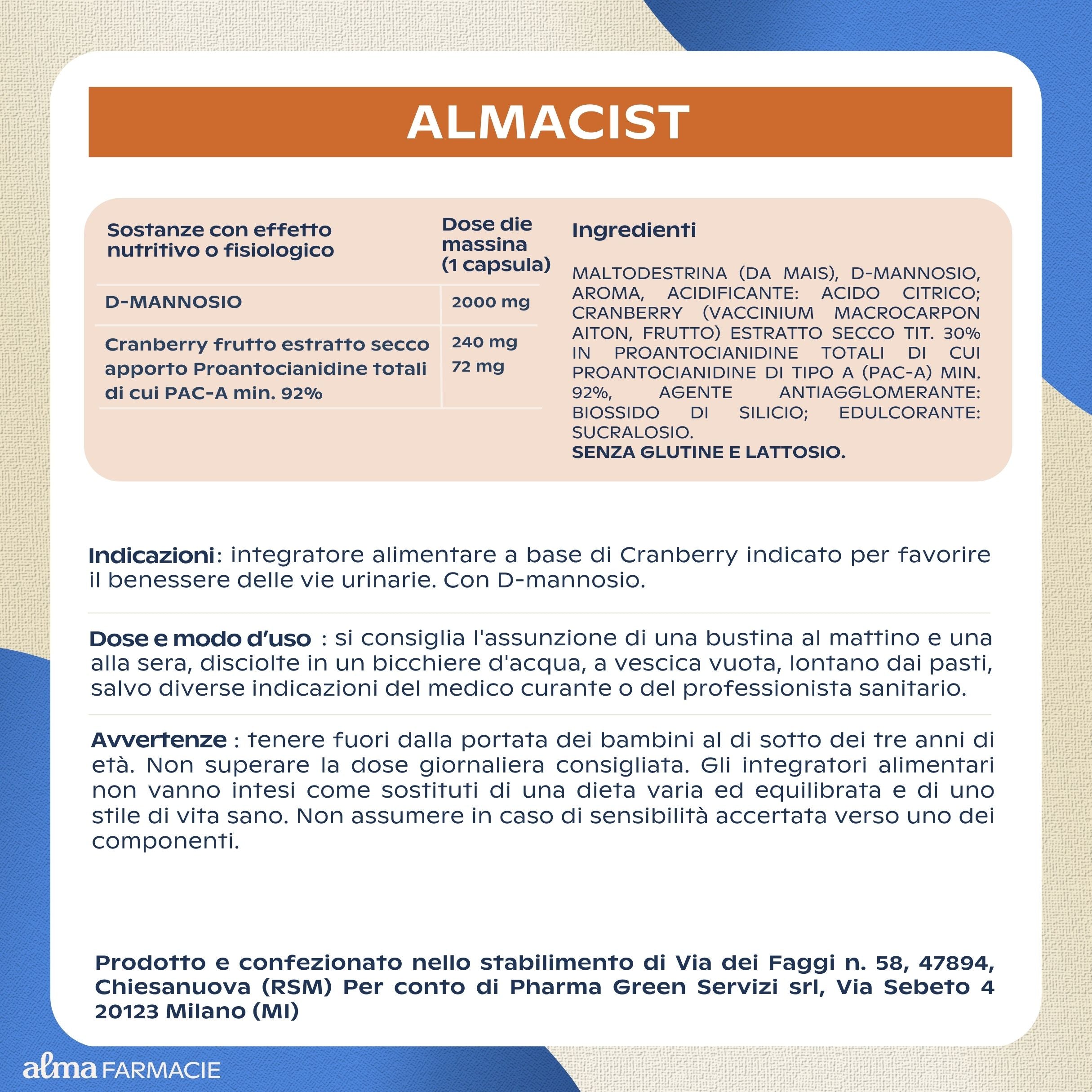 ALMACIST