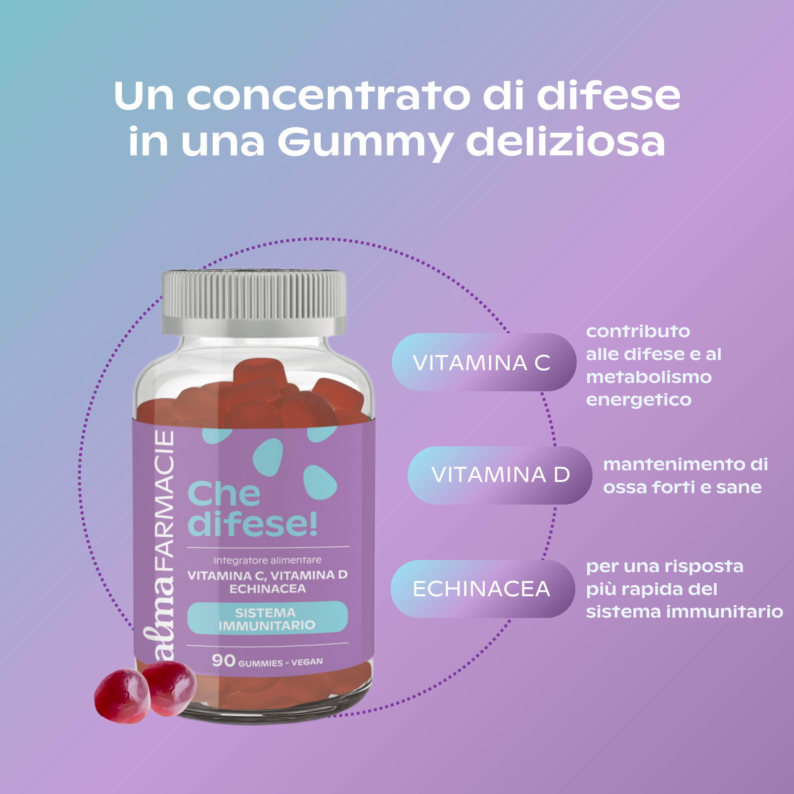 CHE DIFESE 90 GUMMIES