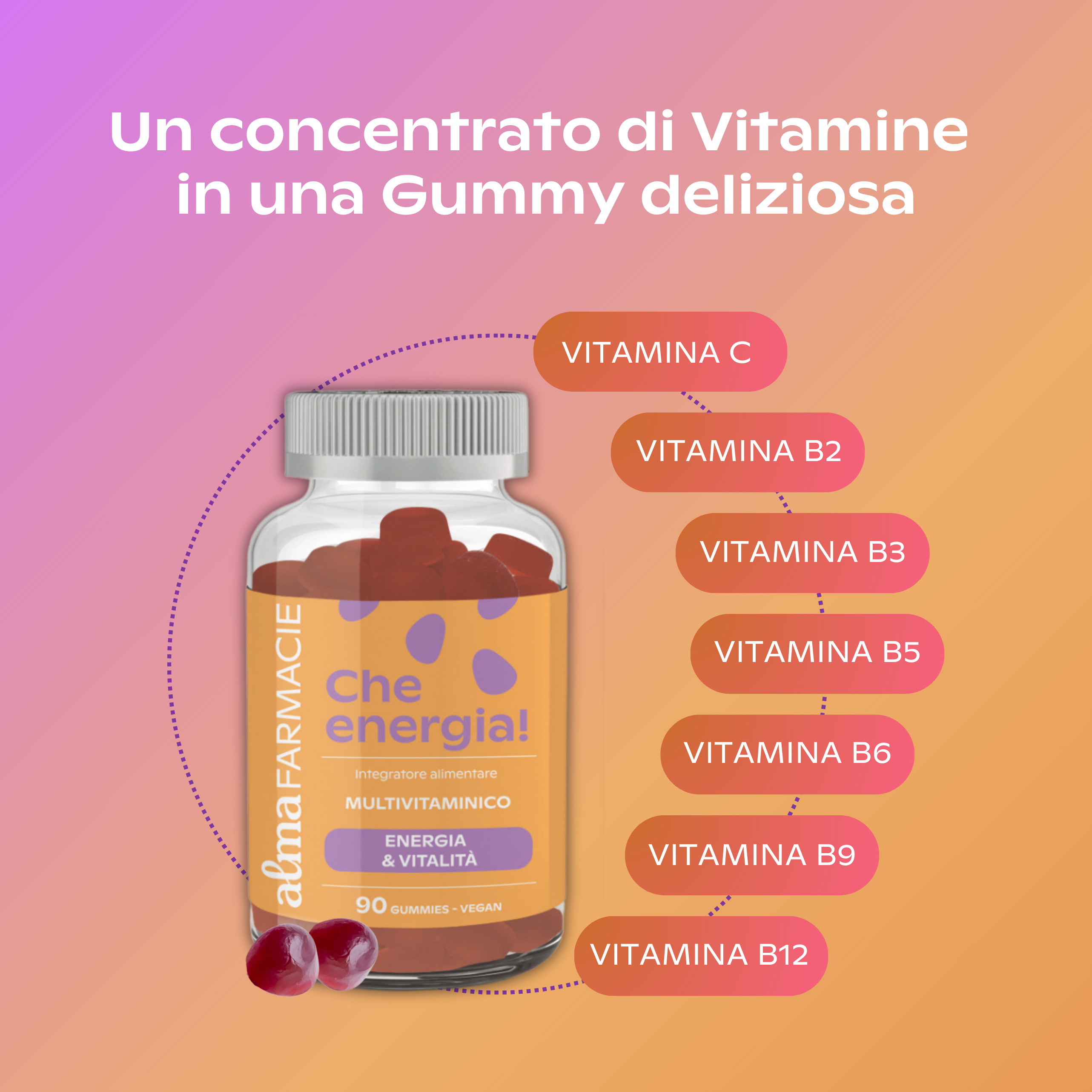 CHE ENERGIA 90 GUMMIES