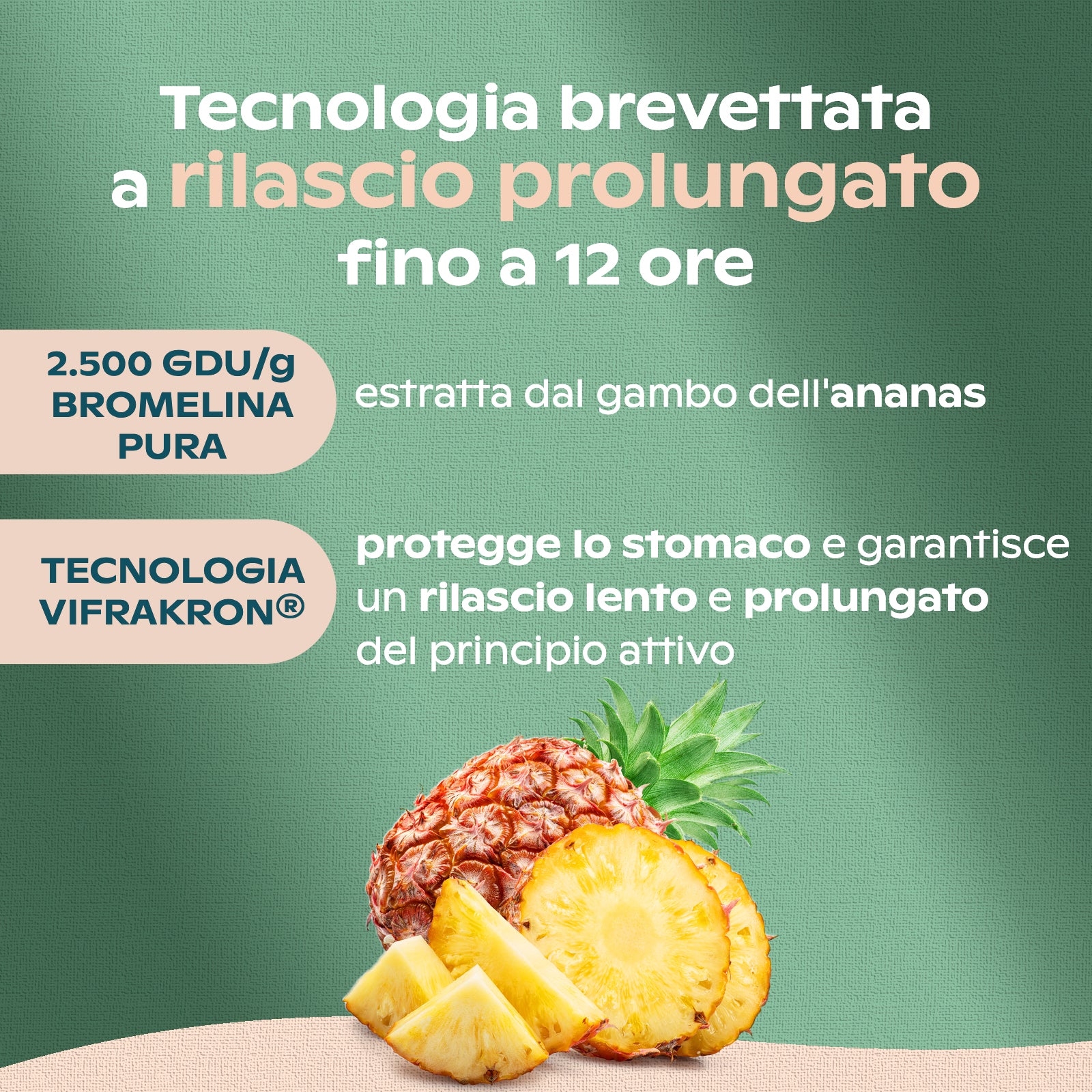 BROMELINA+